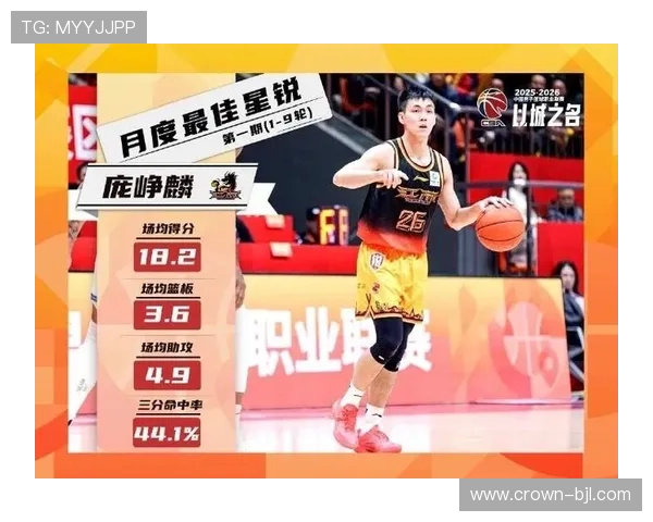 毫无争议!庞峥麟当选CBA第1期月度最佳星锐球员 毫无争议!庞峥麟当选CBA第1期月度最佳星锐球员
